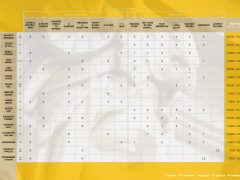 Szegedi színház jegyiroda