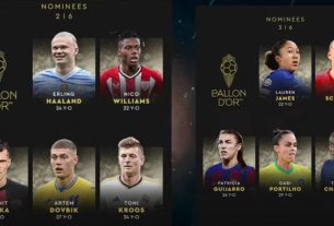 Aranylabda 2024 - jelöltek