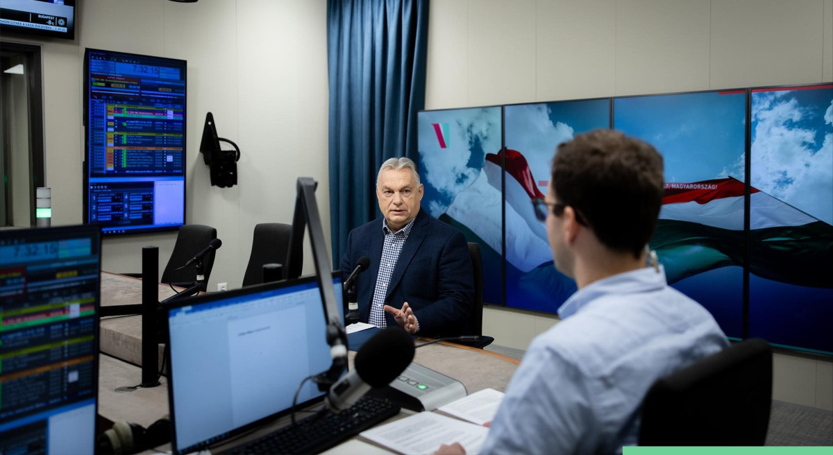 Orbán Viktor. Politika.