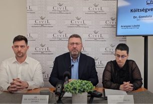 Civil Fórum Debrecen költségvetés