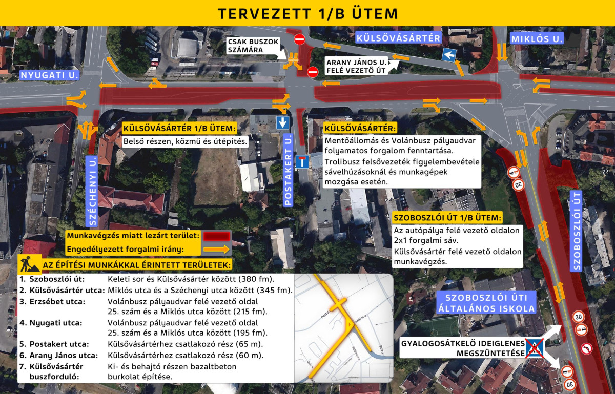 Újabb forgalmirend-változás lép életbe Debrecenben, a Külsővásártéren